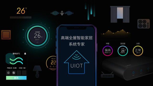 博鱼·体育官方网站登录入口UIOT智能家居怎么样？什么是全屋智能家居？(图4)