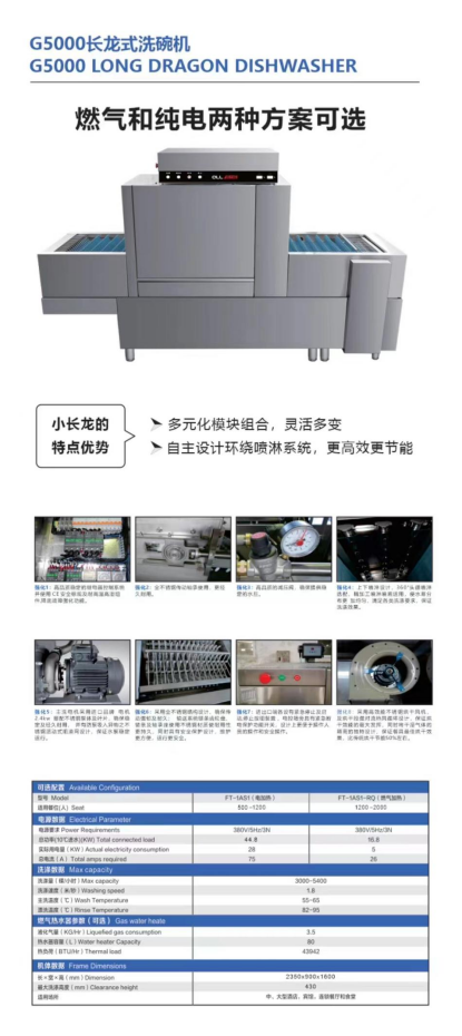 博鱼·体育登录入口欧力伦国内首款商用燃气洗碗机问世(图4)