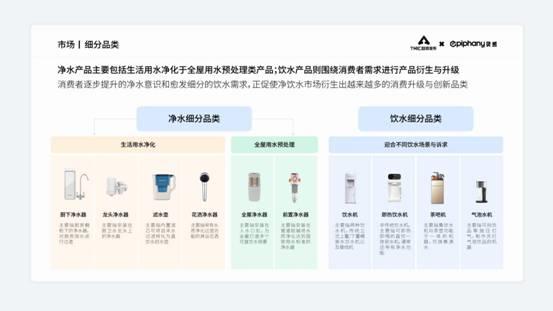 博鱼·体育登录入口易开得MQ7全厨净水系列强势来袭 以科技新品引领净水行业新升级(图1)