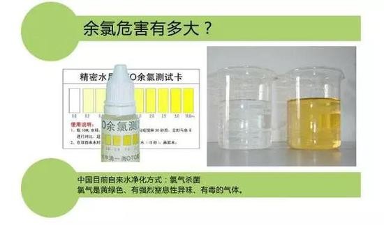 博鱼·体育饮用水不安全！你以为用了净水器就能高枕无忧吗？(图3)