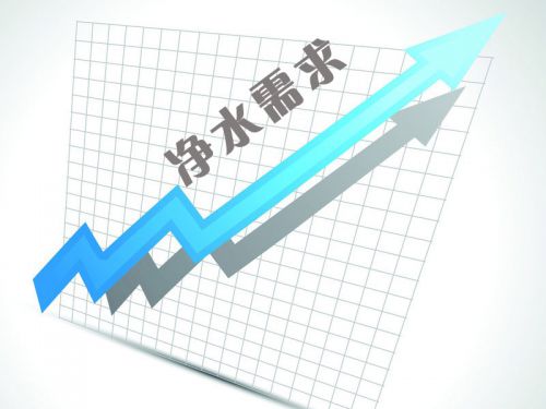 博鱼·体育官方网站登录入口2023家用净水器十大排名权威发布净水产品选购无难事(图1)