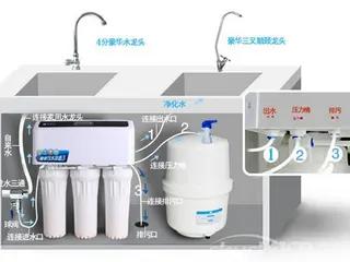 博鱼·体育登录入口净水器进出水口安装图「净水器安装示意图」(图1)