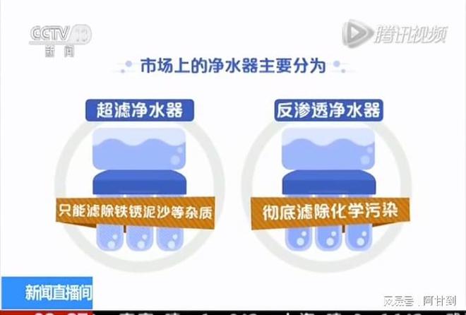 博鱼·体育登录入口净水要趁早来看看央视专家怎么说！为什么安装净水器很有必要(图3)