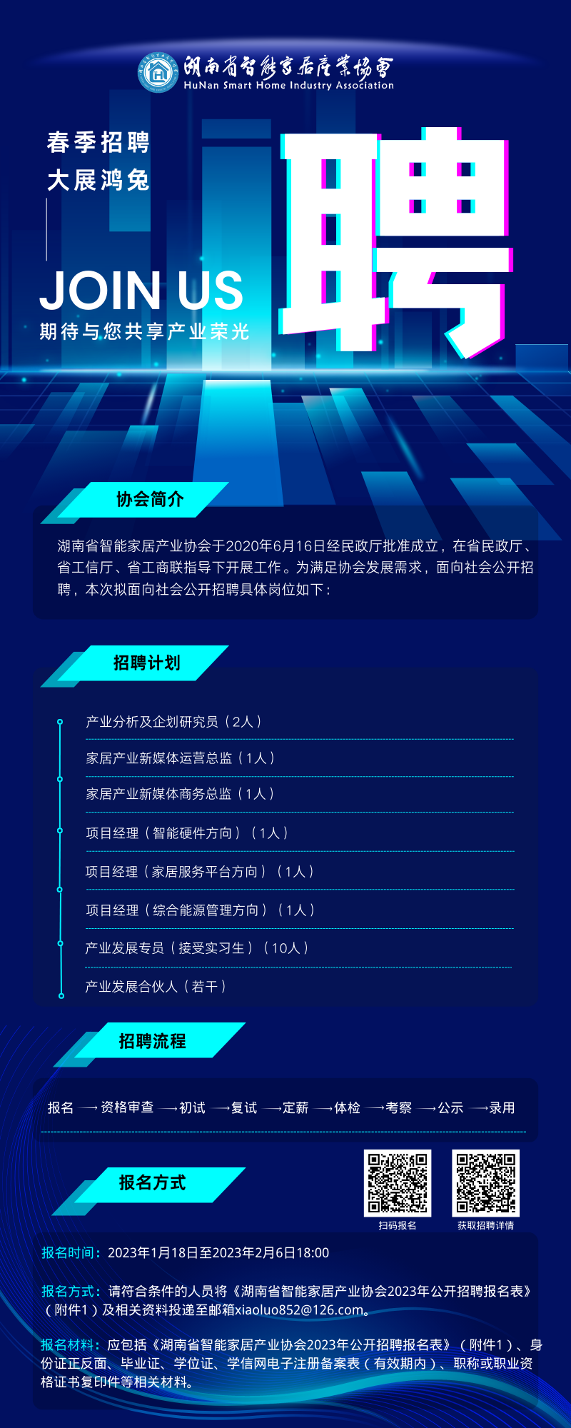 博鱼·体育官方网站登录入口湖南省智能家居产业协会发布2023年招聘公告(图1)