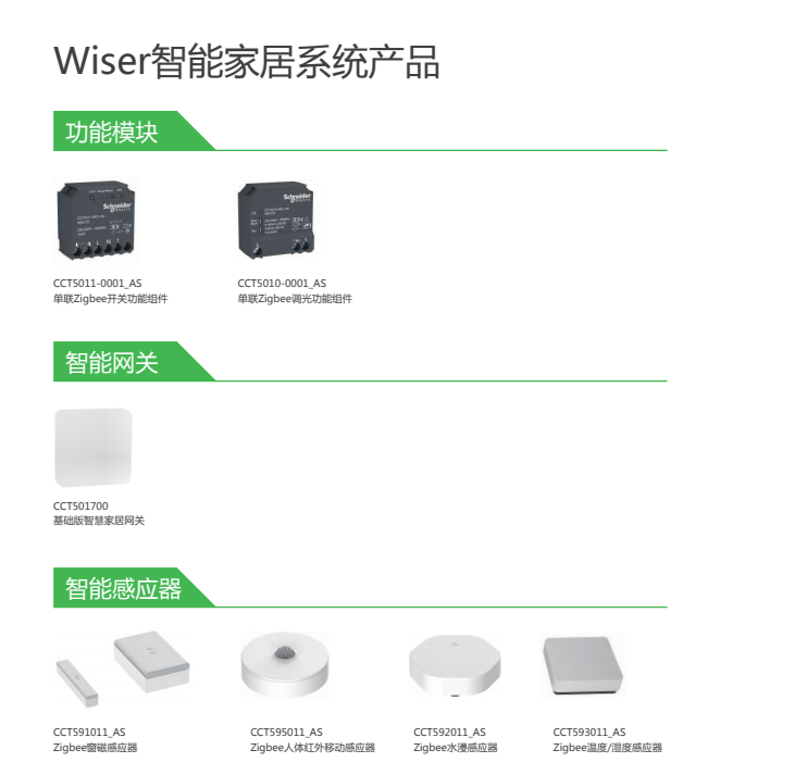 博鱼·体育官方网站登录入口领跑智能家居控制系统十大知名品牌施耐德电气带你体验智慧(图3)