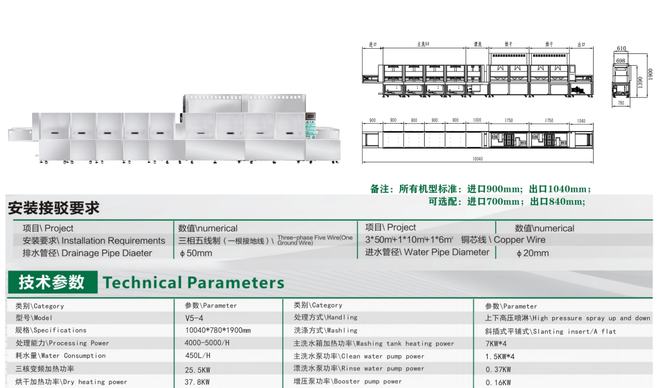 博鱼·体育雅兰仕洗碗机新品发布(图1)