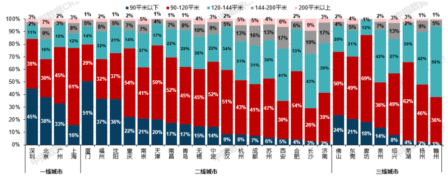 博鱼·体育官方网站登录入口房天下产业网(图1)