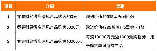 博鱼·体育登录入口家庭必备｜康风空气消毒净化器守护家庭健康除菌速度更快、更安全(图1)