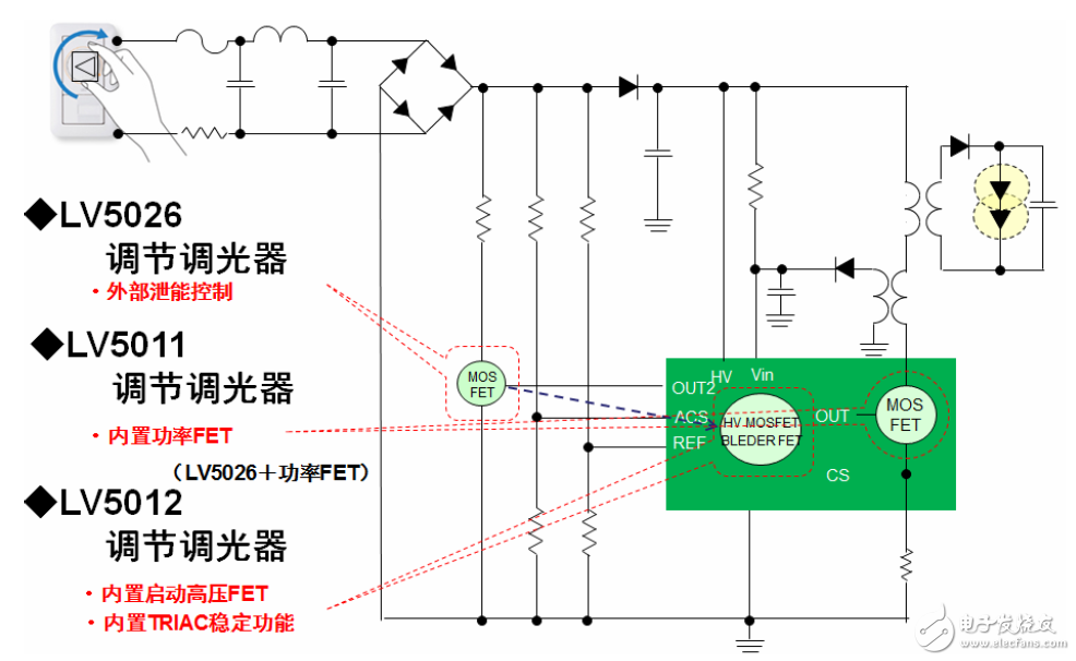 博鱼·体育登录入口智慧家庭设计攻略：你不可不知的电路图合集(图25)