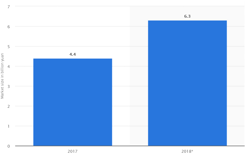 博鱼·体育揭开洗碗机尚未成为主流家电配置之谜！(图2)