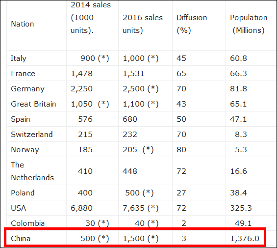 博鱼·体育揭开洗碗机尚未成为主流家电配置之谜！(图1)