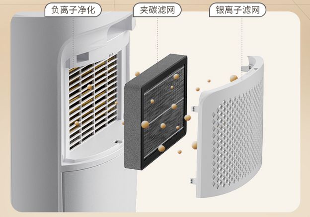 博鱼·体育疯狂心动的小家电想要就必须得到！(图12)