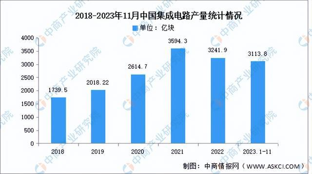 博鱼·体育官方网站登录入口2024年中国智能家居产业链图谱研究分析（附产业链全景(图1)