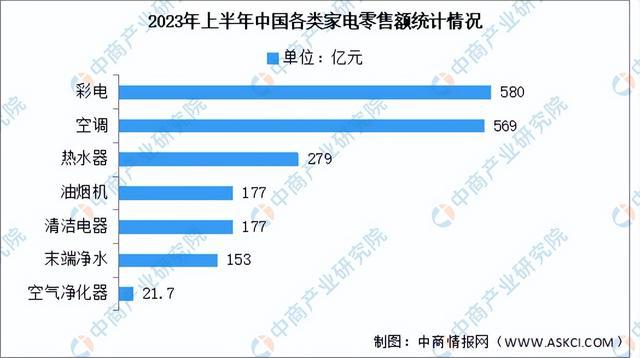 博鱼·体育官方网站登录入口2024年中国智能家居产业链图谱研究分析（附产业链全景(图16)