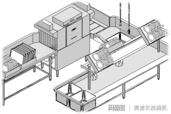 博鱼·体育进口洗碗机价格贵吗？好产品带给您不一样的惊喜(图3)