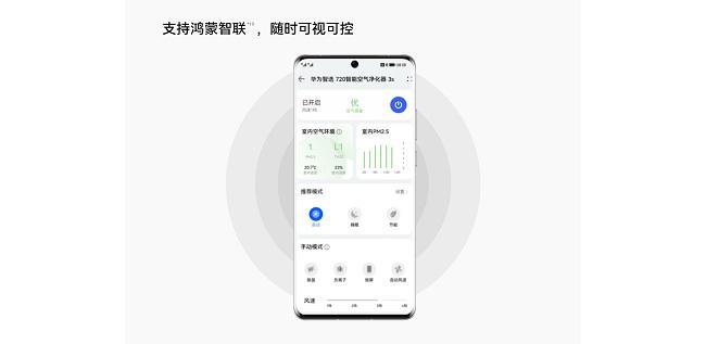 博鱼·体育登录入口华为智选 720智能空气净化器3s开启预售首发价1299元(图7)