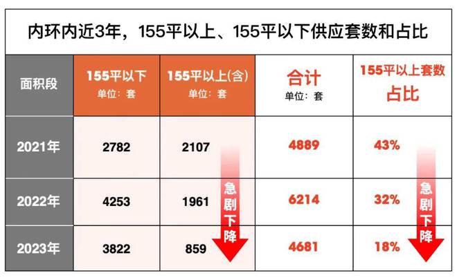 博鱼·体育官方网站登录入口华发静安华府官方发布(静安华府售楼处电话)-华发静安华(图3)