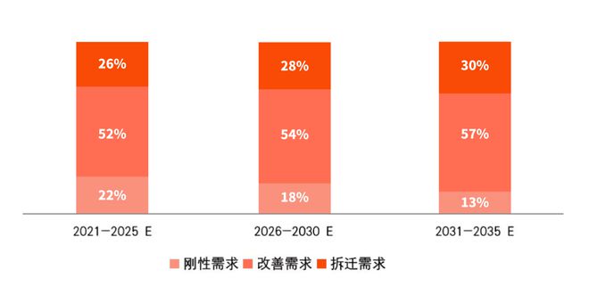 博鱼·体育官方网站登录入口华发静安华府官方发布(静安华府售楼处电话)-华发静安华(图5)