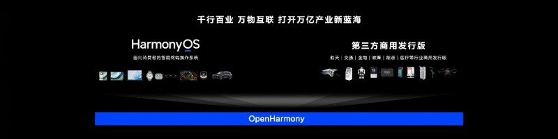 博鱼·体育登录入口鸿蒙智联代表：华为智选 IAM智能空气净化器X5 开启智慧家居(图2)