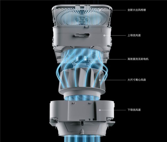 博鱼·体育登录入口米家空气净化器Pro H发布：提升净化甲醛能力售1699元(图2)