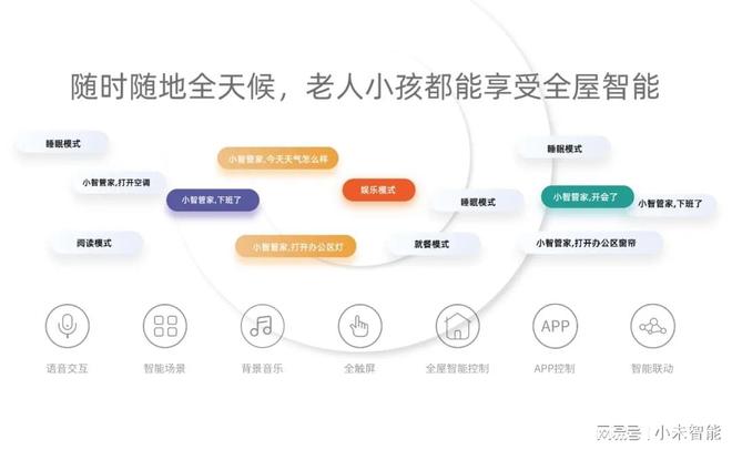 博鱼·体育全屋智能家居一“键”控制五大智能家居控制方式(图1)