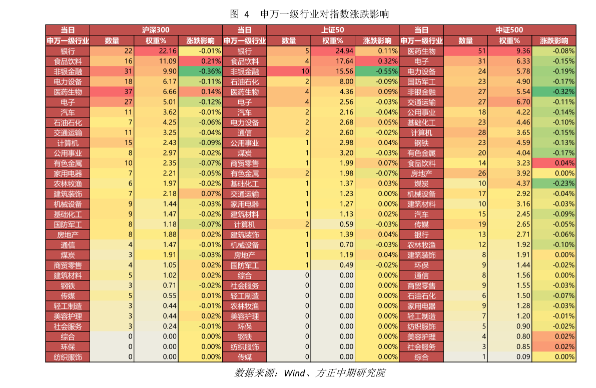 博鱼·体育登录入口目前口碑最好的洗碗机（洗碗机排行）(图2)