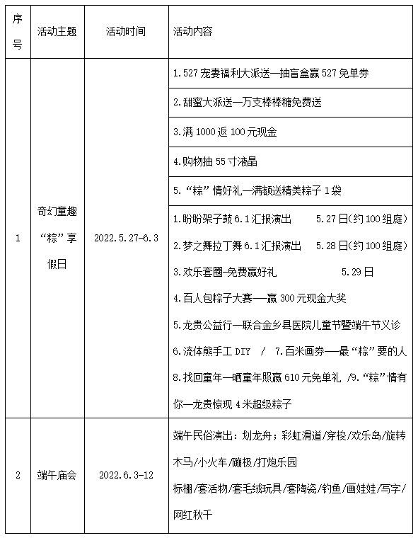 博鱼·体育登录入口金乡县“惠享消费季”来啦！(图1)