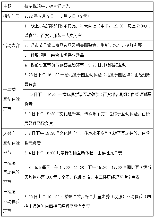 博鱼·体育登录入口金乡县“惠享消费季”来啦！(图2)