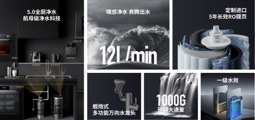 博鱼·体育易开得净水器MQ7+ 全厨净水有高招(图3)