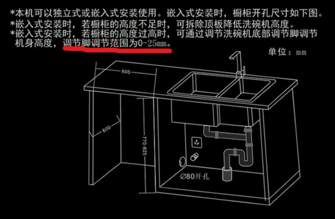 博鱼·体育登录入口为了安装洗碗机我专门设计的橱柜经验分享总结(图9)