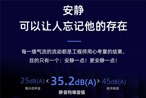 博鱼·体育官方网站登录入口家电清单口碑好货：新颐小白20空气净化器(图4)