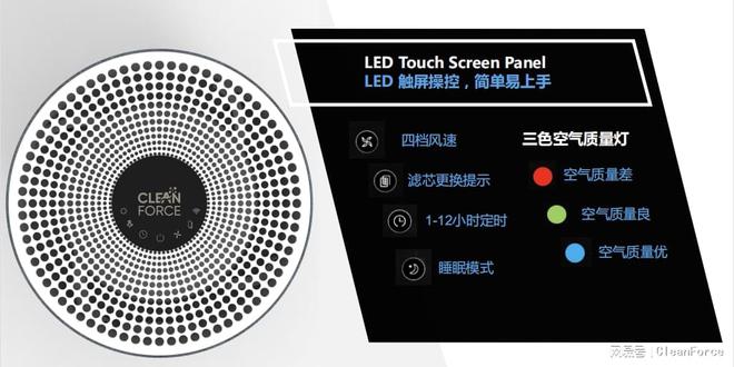 博鱼·体育登录入口科林弗斯空气净化器彩虹系列新品上线(图2)