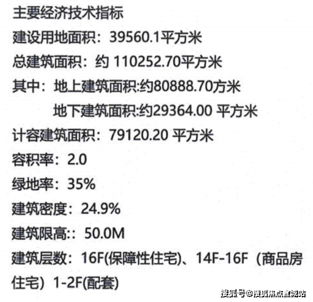 博鱼·体育官方网站登录入口招商象屿星耀翠湾@首页网站楼盘详情-最新房价-户型-交(图4)