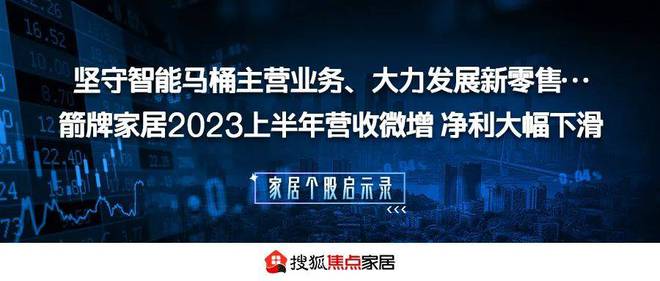 博鱼·体育登录入口家居周十条丨居然之家智能家居体验中心开业、箭牌上半年净利下滑(图9)