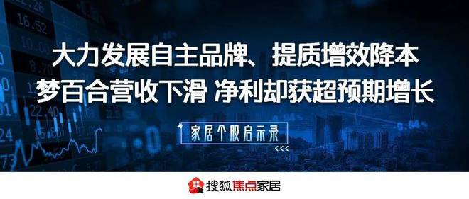 博鱼·体育登录入口家居周十条丨居然之家智能家居体验中心开业、箭牌上半年净利下滑(图10)