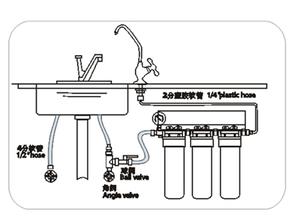 博鱼·体育官方网站登录入口净水器安装图解(图1)