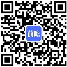 博鱼·体育干货！2021年中国空气净化器行业龙头企业市场竞争格局分析 小米集团V(图10)