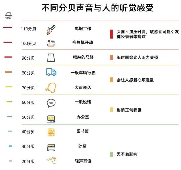 博鱼·体育空气净化器在哪种情况使用效果最好值得推荐空气净化器有哪些？(图3)