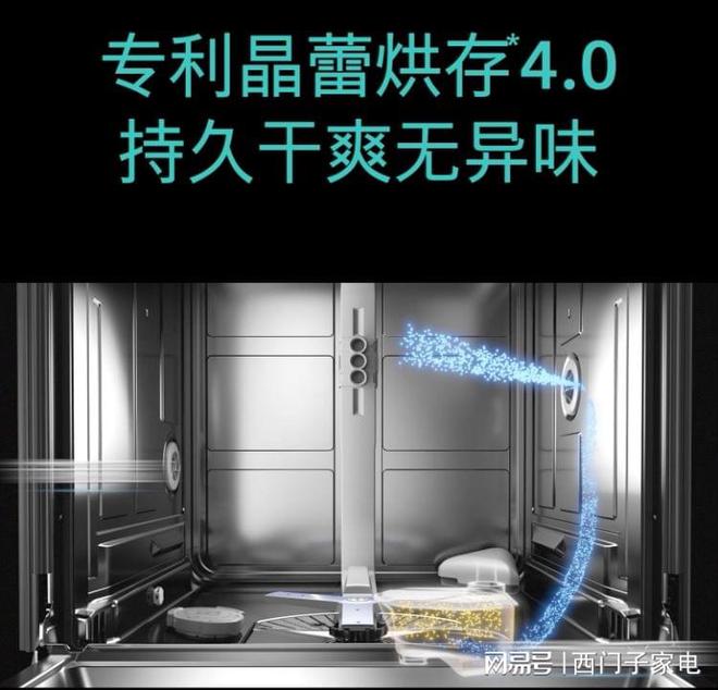 博鱼·体育登录入口西门子洗碗机携iTurbo科技将亮相2024AWE连获十年销冠(图3)