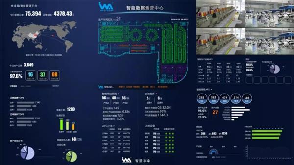 博鱼·体育官方网站登录入口衣拿智能赢领至尚(图2)