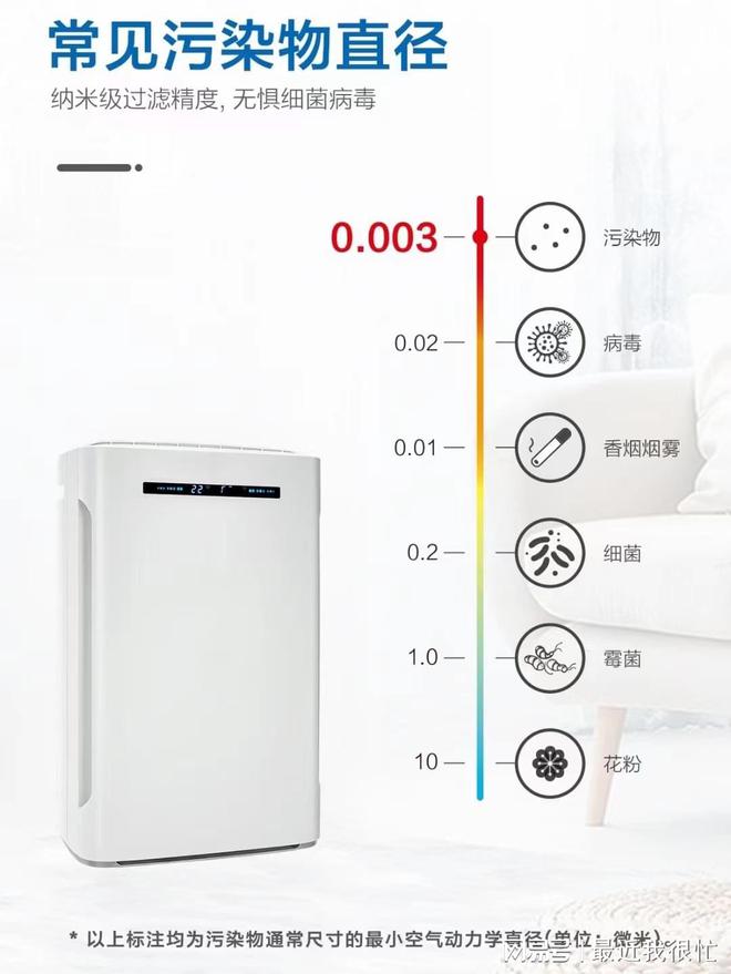 博鱼·体育登录入口重庆空气净化器租赁出租不仅方便还可以保证净化效果(图1)