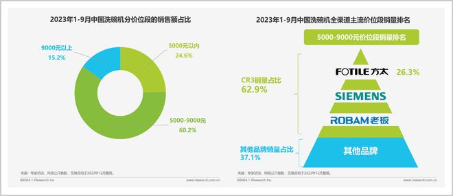 博鱼·体育登录入口它中国制造的又一场经典超越(图1)