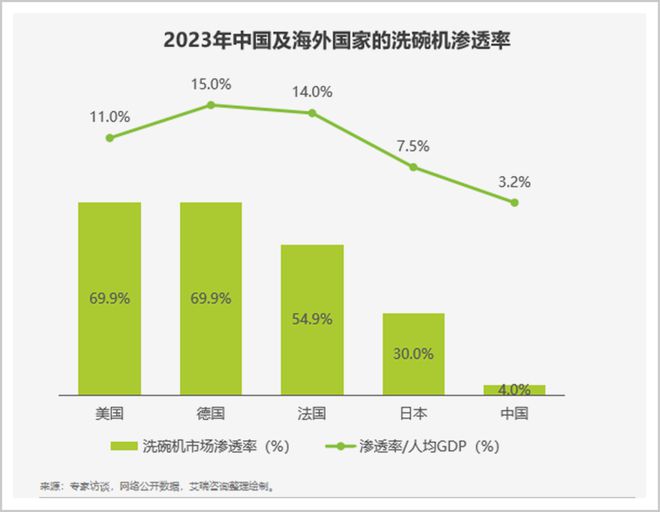 博鱼·体育登录入口它中国制造的又一场经典超越(图2)