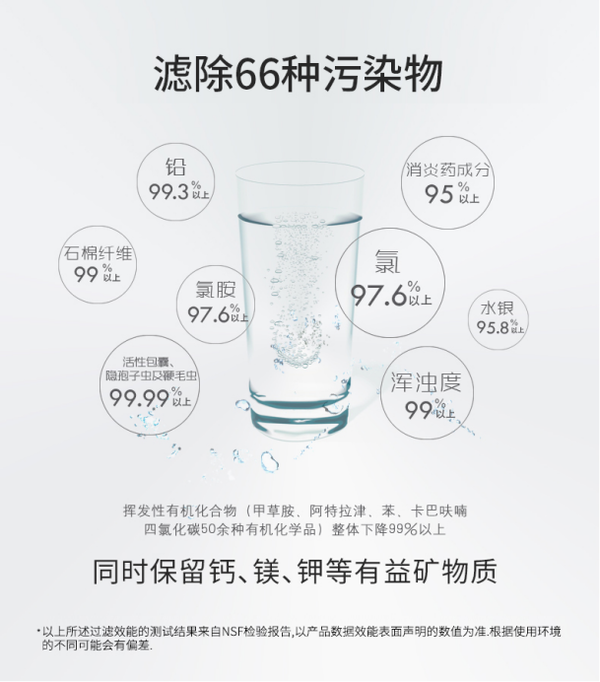 博鱼·体育官方网站登录入口家用净水器什么品牌好？阿克萨纳（Aquasana）打造(图3)