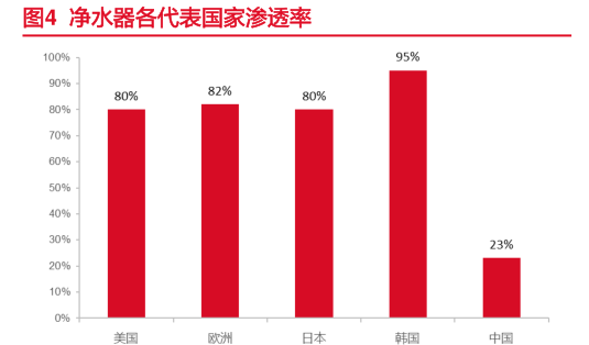 博鱼·体育登录入口曾虚假宣传的易开得要逆风翻盘了？(图3)