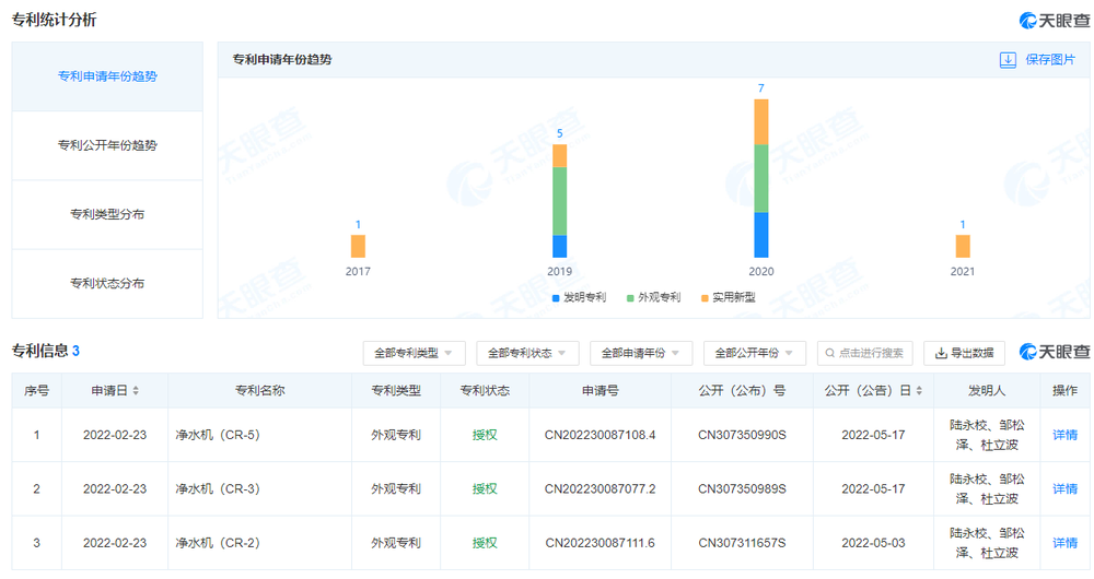 博鱼·体育登录入口曾虚假宣传的易开得要逆风翻盘了？(图9)