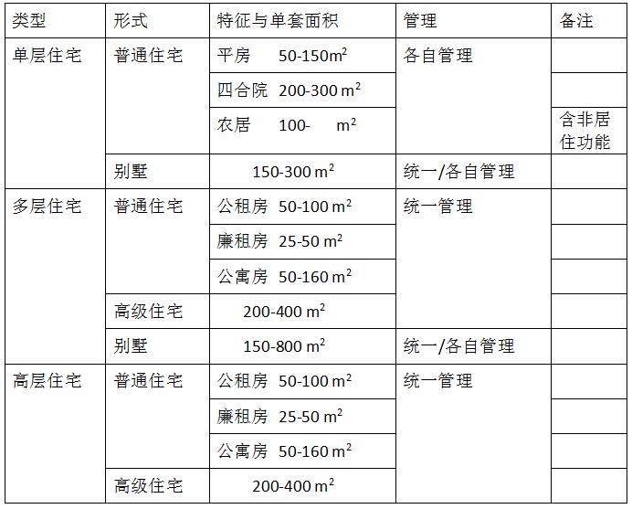 博鱼·体育登录入口智能家居的窘境与前景(图1)