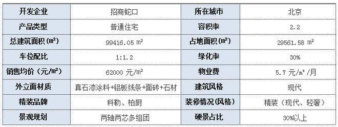 博鱼·体育官方网站登录入口通州·精品盘——璀璨公园售楼处发布！24小时预约热线！(图1)