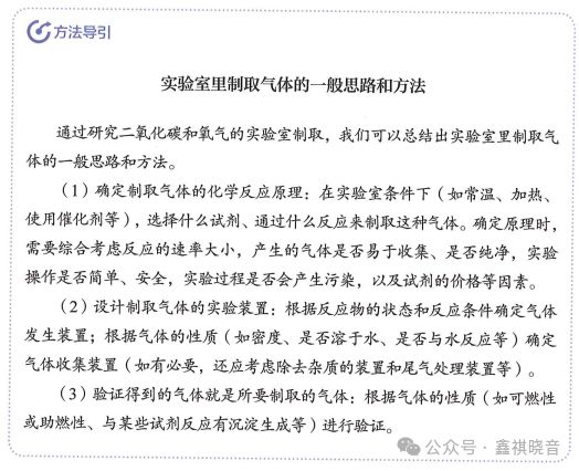 博鱼·体育官方网站登录入口实验激智实践育人——24年初中化学新教材新在哪里（二）(图7)