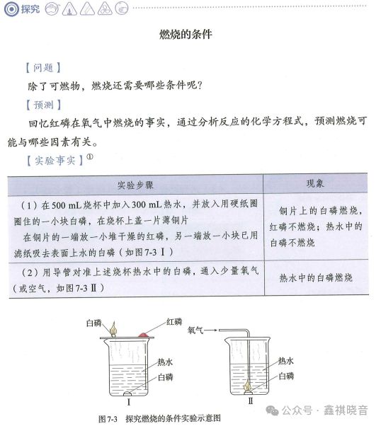 博鱼·体育官方网站登录入口实验激智实践育人——24年初中化学新教材新在哪里（二）(图8)